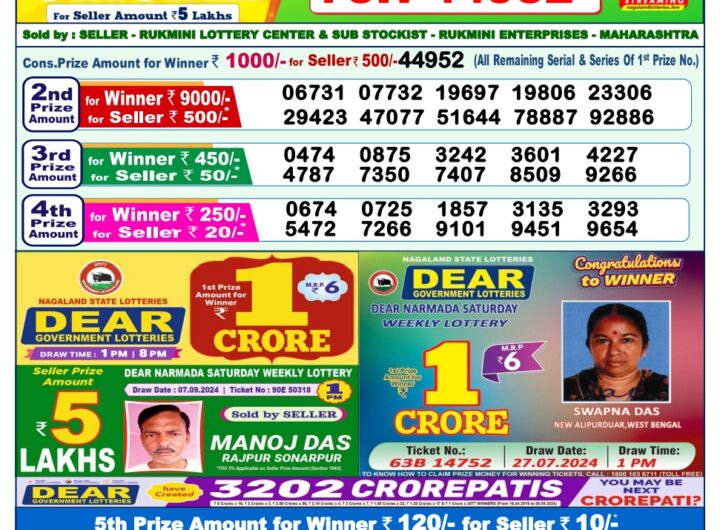 Lottery Sambad Nagaland