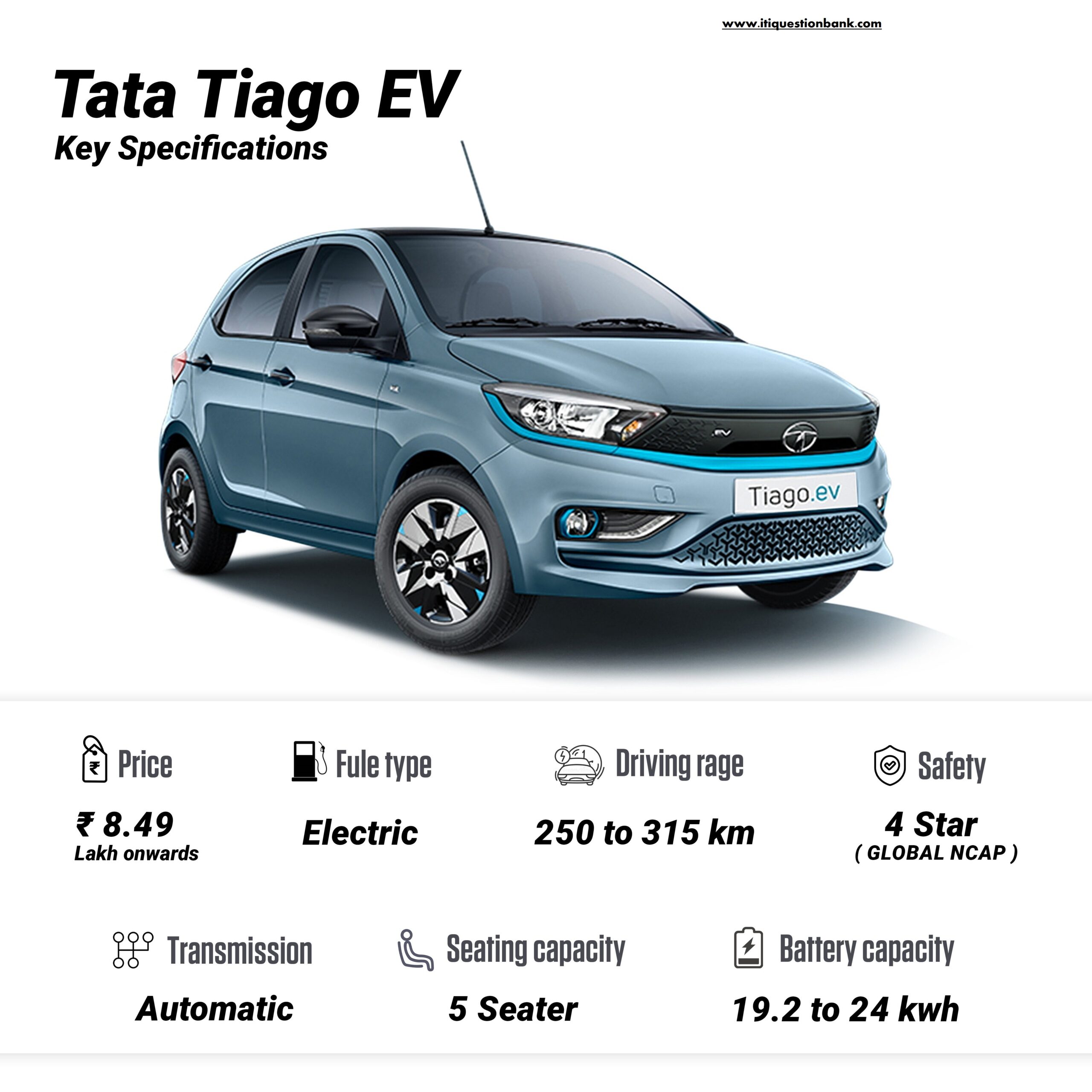 Tata Tiago EV